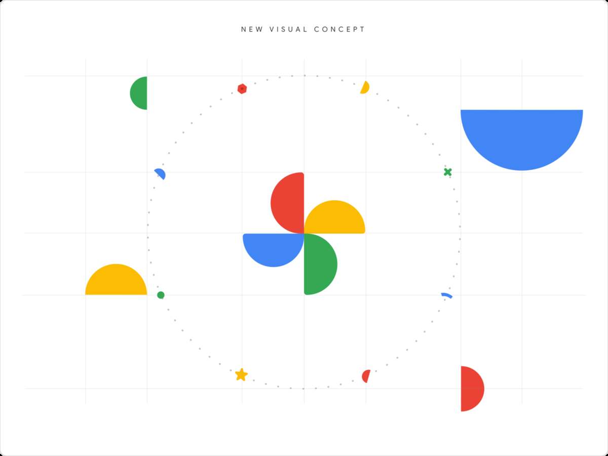 Google Photos visual system