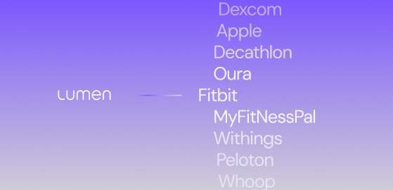 Lumen wearables and integrations support topic