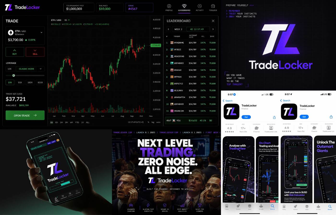 TradeLocker complete brand, trading platform, mobile app, and campaign presentation